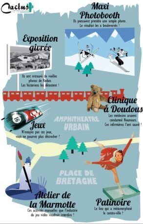 Lire la suite à propos de l’article Le plan de la station des 5000… cm !