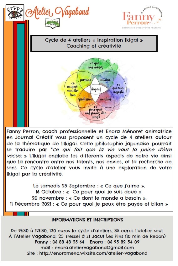 Cycle de 4 ateliers "Inspiration Ikigai", coaching et créativité
