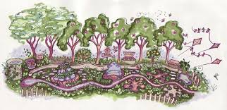 Atelier 2 "Design du Jardin-verger du TransFo"