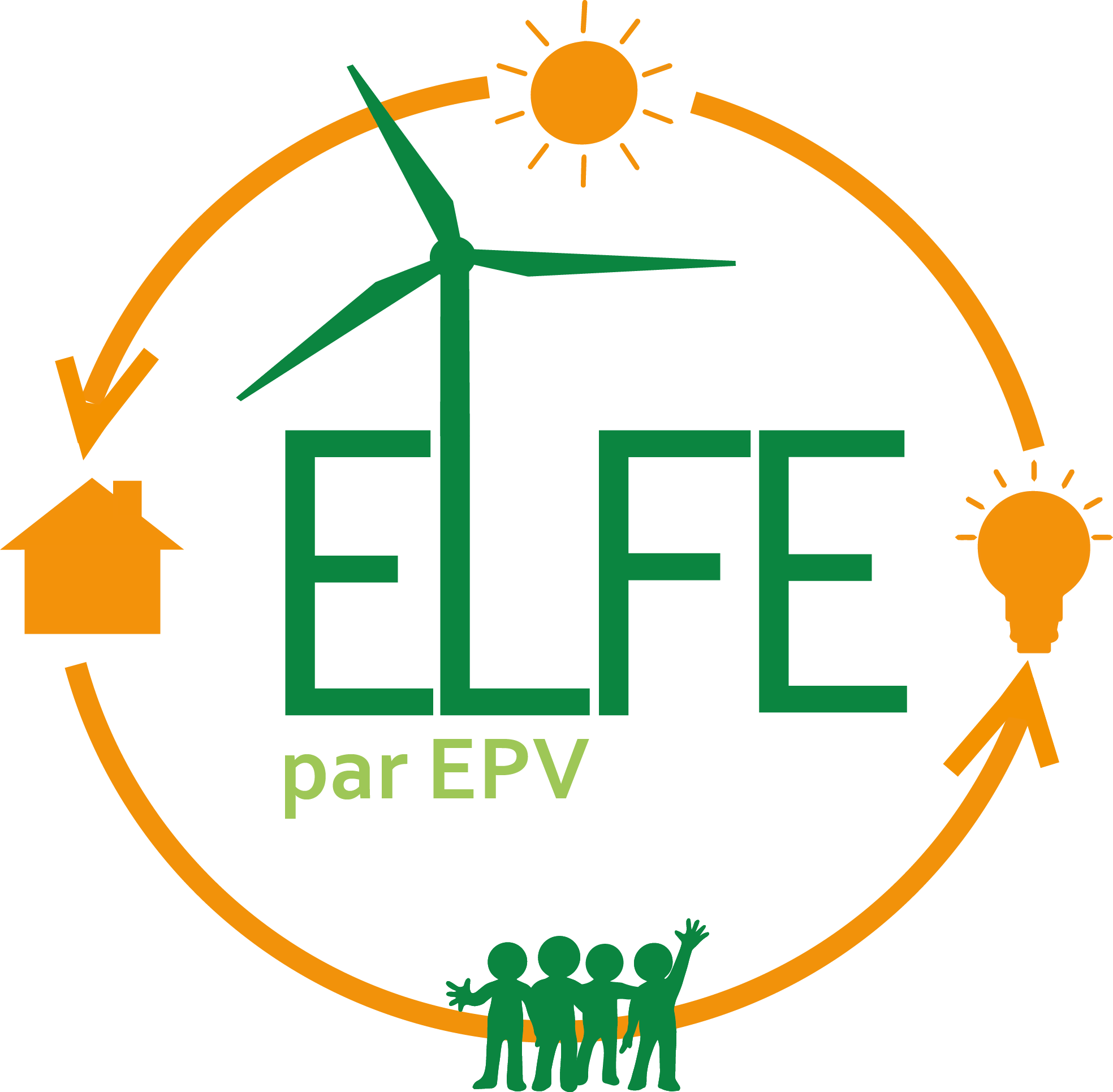 Rencontre projet ELFE