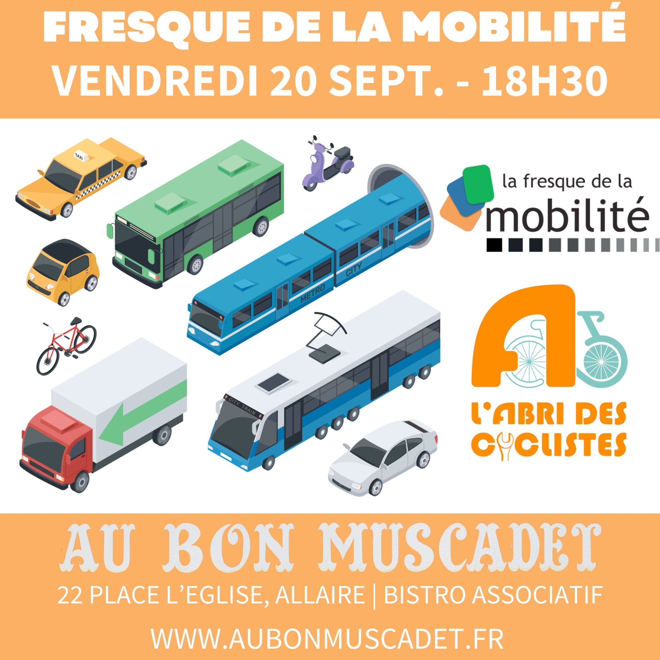 Fresque de la mobilité